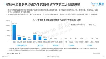 O2O模式演进与199it互联网数据中心的价值赋能