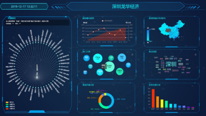 数据赋能，智慧治理 大数据与语义分析在龙华区社情民意感知与舆情管理中的融合应用
