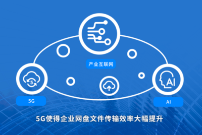 2018年终回顾 企业网盘市场蓬勃发展，客户成功体系引领互联网数据服务新机遇