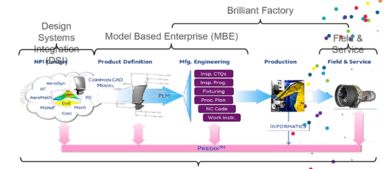 丘水平的博客 互联网数据服务的洞察与实践