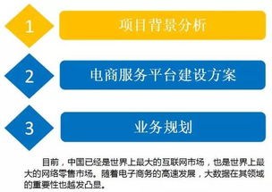 云威榜第204期 智慧电商与大数据解决方案的融合创新